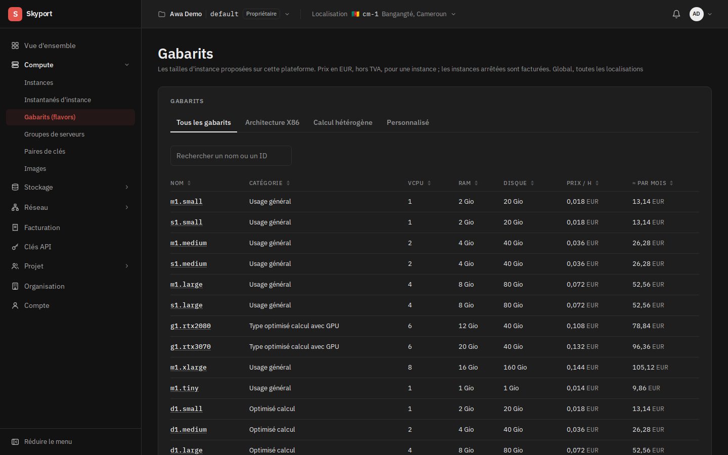 Les gabarits disponibles.