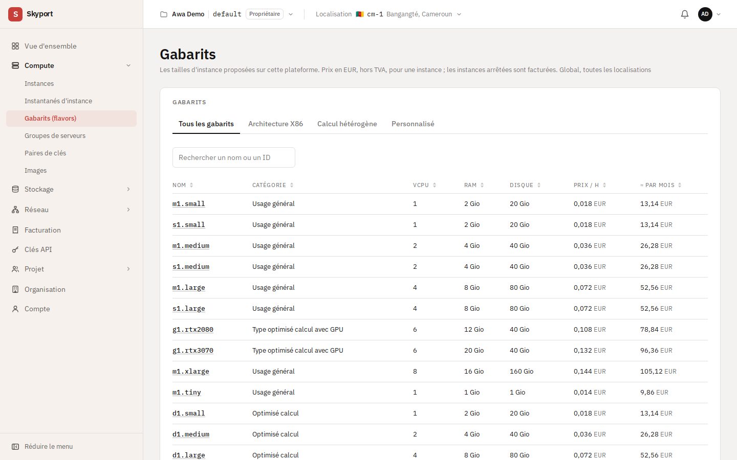 Les gabarits disponibles.
